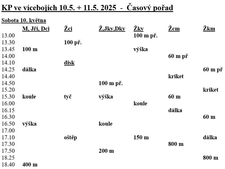 KP víceboje 2025 - časový pořad 1 sobotu